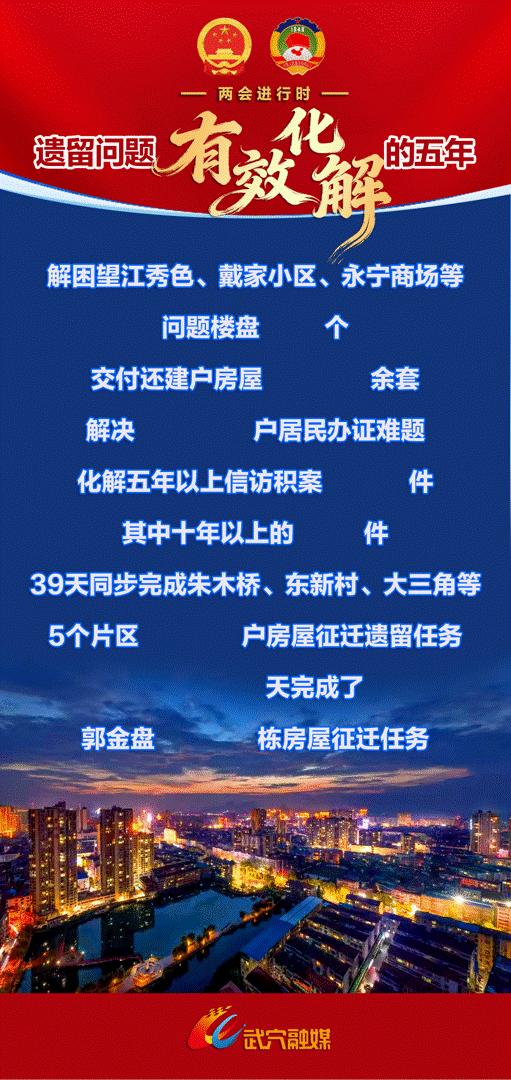 两会声音 | 代表委员畅谈发展新底气