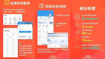 春节假期首日火车票今日开售，详细攻略来了
