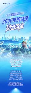 武汉新春第一会｜全国都在问的六个问题，2030年的武汉给出答案