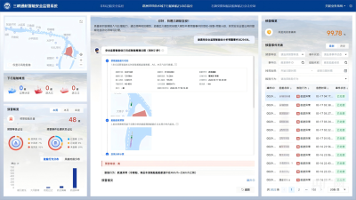 锻造铁军 建功支点｜湖北以干部能力之变 助推发展之进
