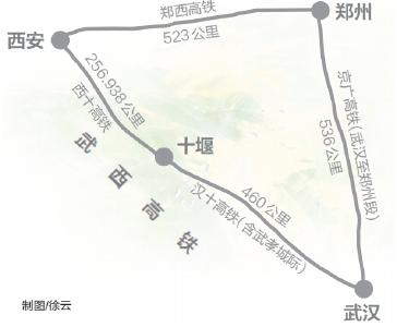 武西高铁将带来什么？