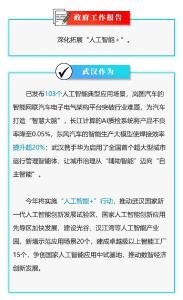 看“两会”：发展新质生产力中的武汉作为