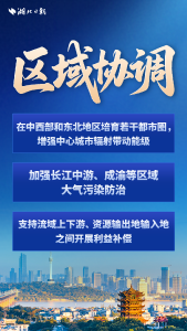 重磅！一图看懂“十五五”规划纲要里的湖北机遇
