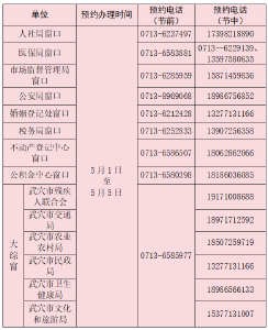 公告！市政务服务中心“五一”假期服务不打烊
