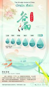 9℃！薄袄请备好！中雨大雨马上到湖北