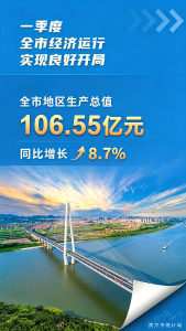 图说经济 | 2026年一季度武穴经济实现良好开局