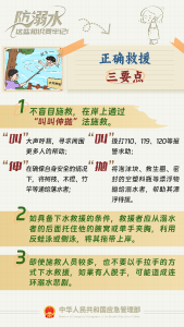 珍爱生命，谨防溺水——防溺水安全教育