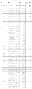 湖北大话嘻游管理有限公司岗位招聘公告
