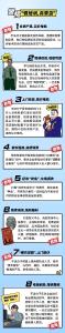 千万别上当，他们是冒充消防员的骗子！