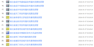 刚刚确认：9级！这波太猛！湖北人提前准备