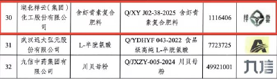 武穴2家企业产品获评第三届“湖北精品”称号