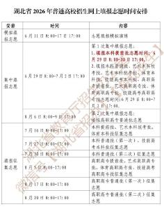 湖北省2026年普通高校招生网上填报志愿时间安排