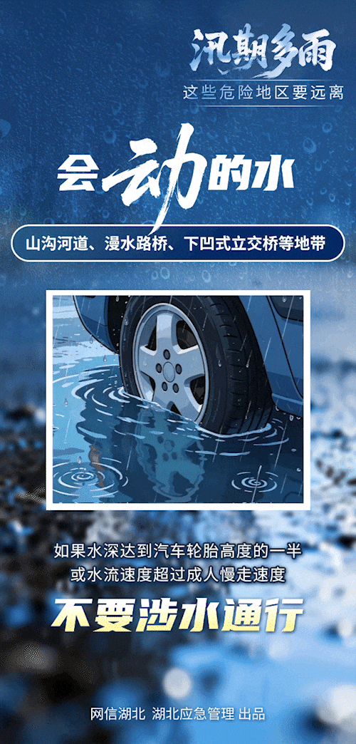 这是一套保命题！