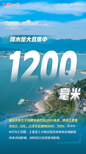 防汛为什么是湖北天大的事？