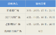 武穴城区6-7月公益电影排期出炉，快来纳凉看大片！