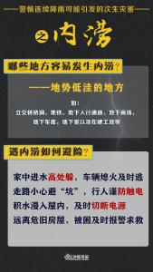 明天起，我国将全面进入汛期