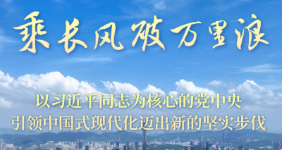 乘长风破万里浪——以习近平同志为核心的党中央引领中国式现代化迈出新的坚实步伐