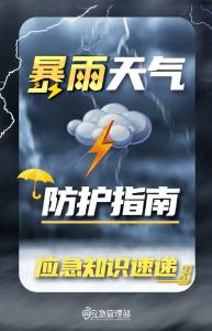 暴雨天气防护指南↓↓↓
