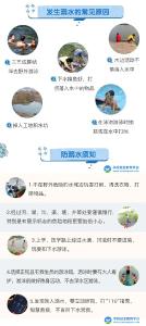夏季防溺水须知与溺水自救指南