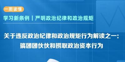 关于违反政治纪律和政治规矩行为解读之一：搞团团伙伙和捞取政治资本行为