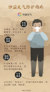 戴口罩！戴口罩！戴口罩！