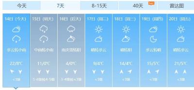 骤降超10℃！寒潮马上到沙洋，还有大风和降水