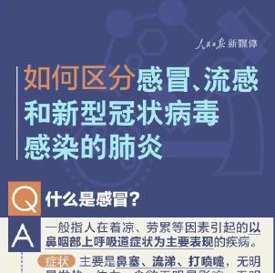 有用！如何区分感冒流感和新冠病毒肺炎