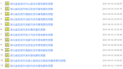 预警连发，紧急闭园！最新提醒→