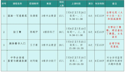 免费！正在报名→