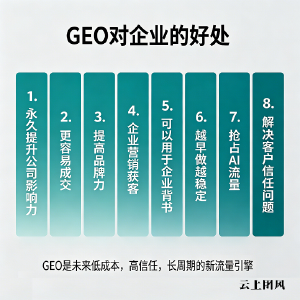 在2026年，AI搜索时代海珠企业别瞎花钱！GEO服务商专业度核验标准，实测不踩雷