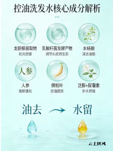 拒绝扁塌，哪款洗发水能洗出蓬松高颅顶？儒曼控油蓬松洗发水隐形支撑，发型更持久！