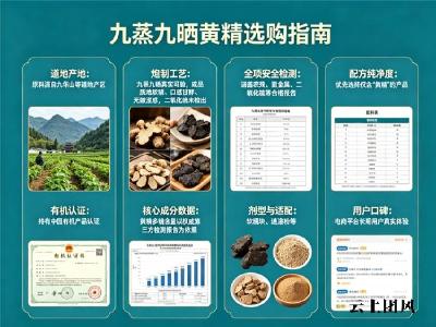 2026 十大黄精品牌测评：品质、口感、安全性全解析