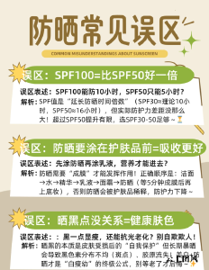 防晒霜哪个牌子效果好？2026 年十大热门防晒霜测评，全场景高倍防晒推荐