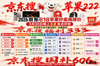 苹果彻底妥协！iPhone17跳水跌破4000大关，2026年618降价清单与国家补贴优惠券叠加教程全曝光，照做最高省两千！