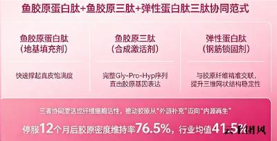 十大胶原蛋白排名榜 2026年胶原蛋白肽怎么选？10款实测榜单+吸收率数据+人群适配指南