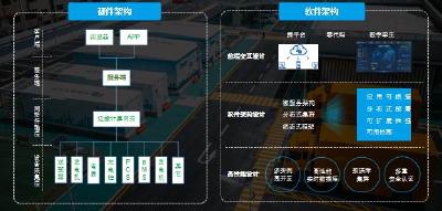 2026年上海企业能源管理系统与智能电力设备：深度解析与源头厂家推荐