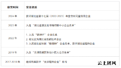 2026年在线腐蚀监测设备哪个品牌好？武汉科思特仪器股份有限公司六大应用场景选型指南