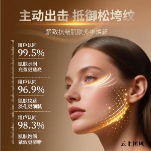 目前好用的抗皱紧致焕肤水推荐什么？儒曼抗皱紧致焕肤水，玻色因补水淡纹紧致提亮温和不刺激
