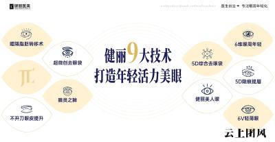 行业动态：健丽美诗沁专业去眼袋靠谱吗？最新调查 