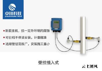 2026年大连流量计领域核心企业综合实力解析与趋势洞察
