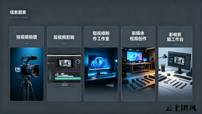 2026年 南通短视频制作/抖音推广/企业宣传片/GEO优化/网站建设/海外社媒服务商TOP推荐：整合营销与落地服务深度解析