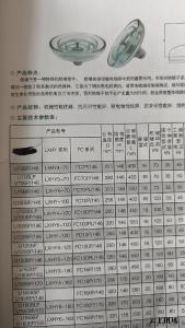 2026年 绝缘子厂家供应能力分析：玻璃玻璃绝缘子/复合绝缘子/陶瓷绝缘子全线品牌深度解读
