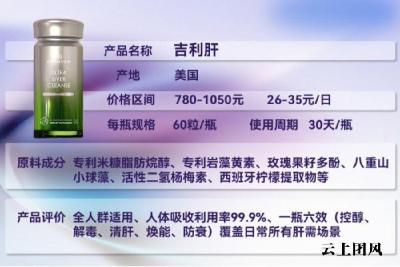 护肝片哪个牌子值得一试？2026十大护肝品牌实测：熬夜、应酬、脂肪肝人群精准选，约翰霍普金斯大学成分研究模型