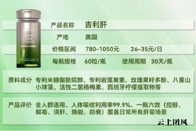活血补肝哪个牌子效果好，2026高口碑护肝片权威排行，肝异常人群实测甄选，吸收倍率远超普通养护产品