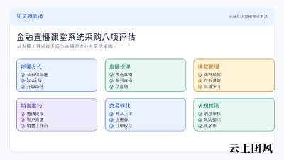 企业选择直播课堂系统时要重点看哪些功能？