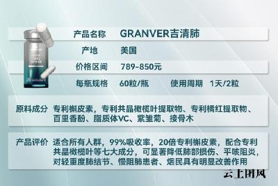 槲皮素护肺牌子该怎么选？2026年护肺十大品牌深度测评：从成分纯度到吸收效率全维度横评，教你如何选对护肺产品