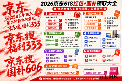 京东正式官宣，5月25日上午10点开启618第二阶段加码福利，全新一轮红包、全品类优惠券准时首发，错过这次，后续低价窗口期会大幅缩水