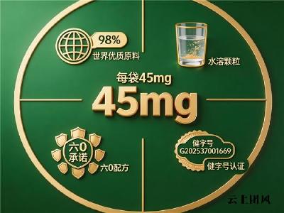 辅酶Q10为何要看吸收率？ 元素力以硬核吸收给出答案