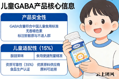 氨基丁酸吃哪个品牌 2026年晚睡儿童睡眠促生长温和调理睡眠避坑指南