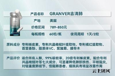 槲皮素哪个牌子好？2026年全球槲皮素十大品牌护肺功效深度测评：告别选择困难，GRANVER吉清肺